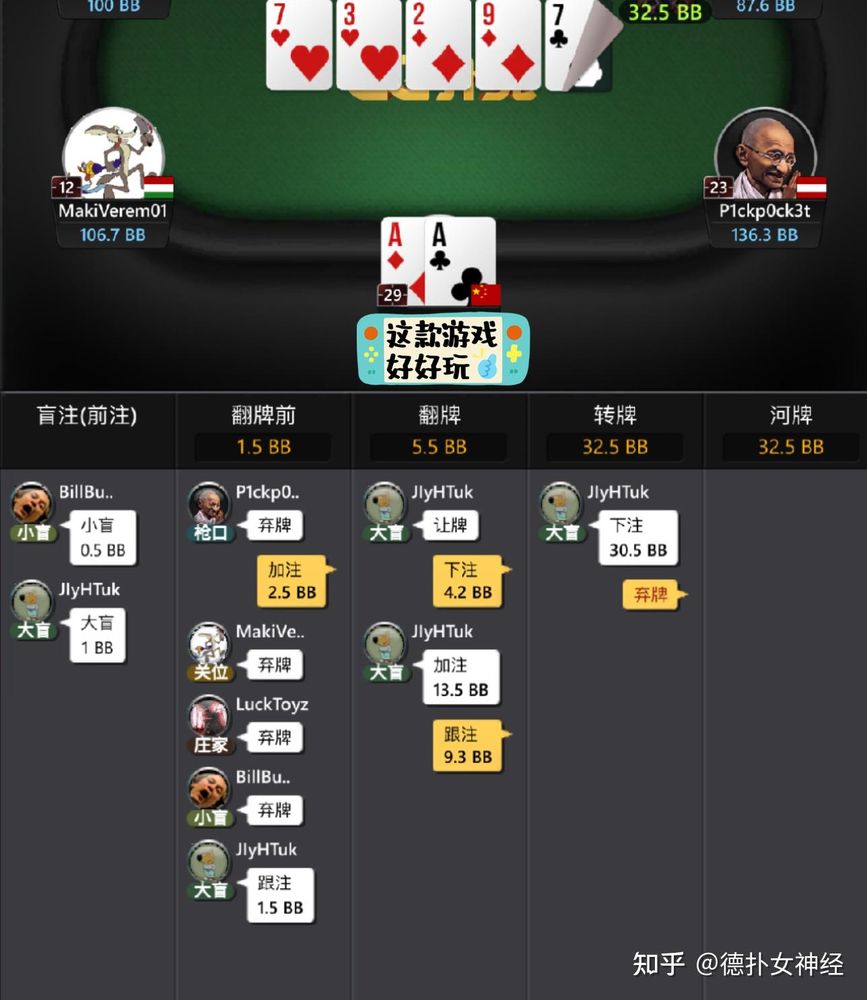 hhpoker官方